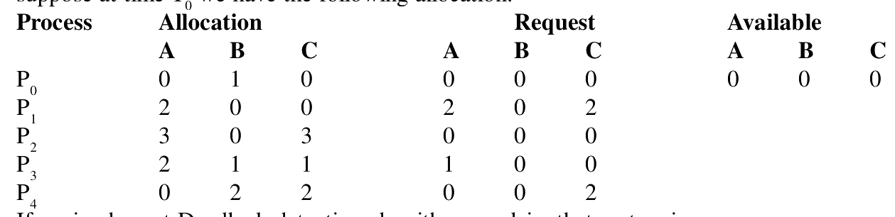 Question 102 image