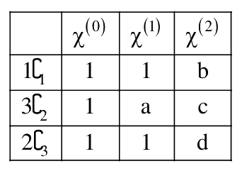 Question 25 image