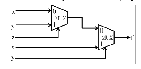 Question 103 image