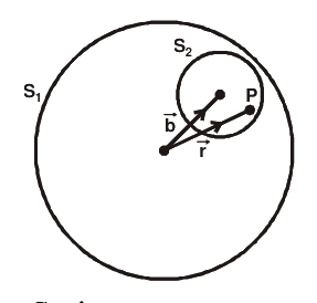 Question 33 image