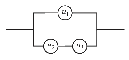 Question 94 image