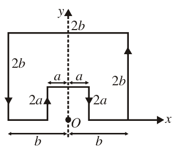 Question 35 image