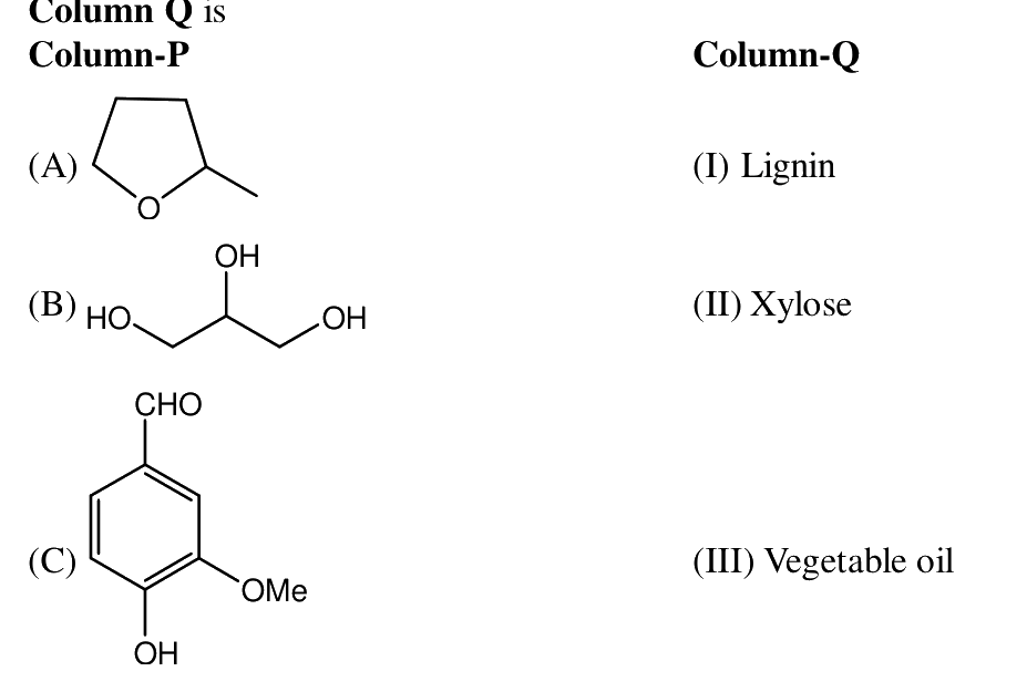 Question 35 image