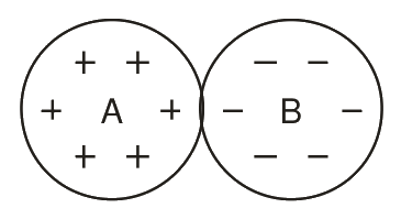 Question 56 image