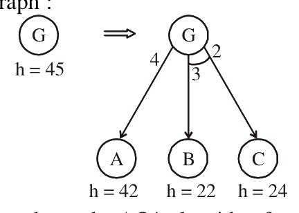 Question 97 image