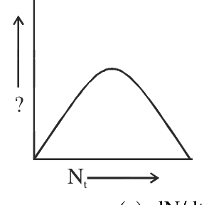 Question 36 image