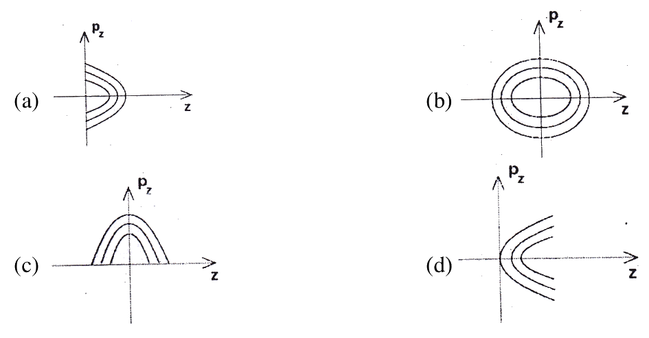 Question 39 image