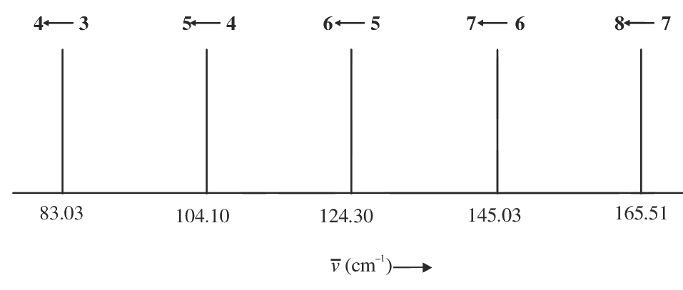 Question 39 image