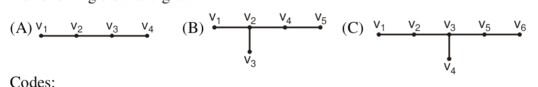 Question 9 image