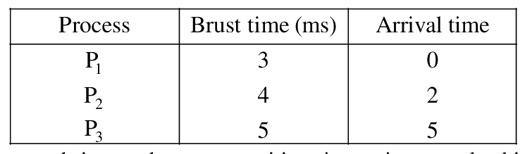 Question 60 image