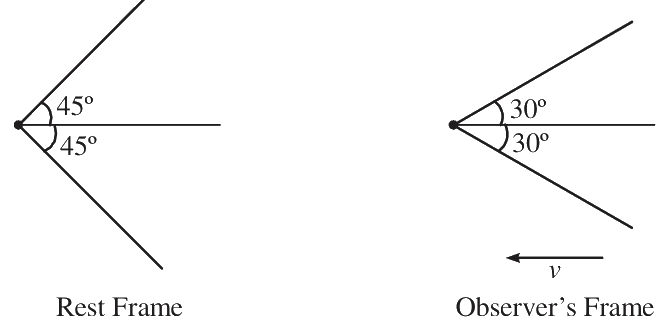 Question 60 image