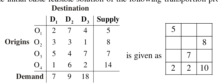 Question 103 image