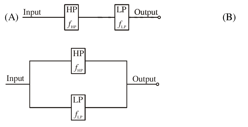 Question 40 image