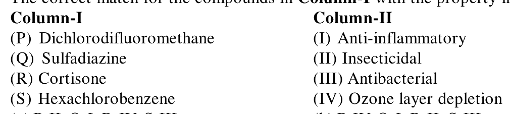 Question 40 image