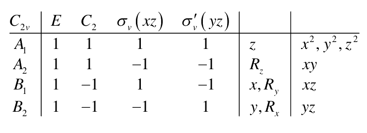 Question 40 image