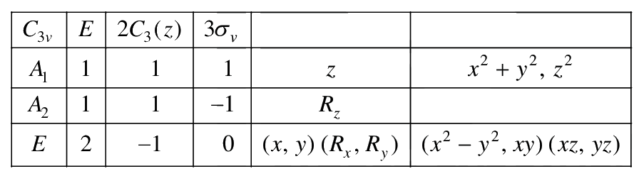 Question 61 image