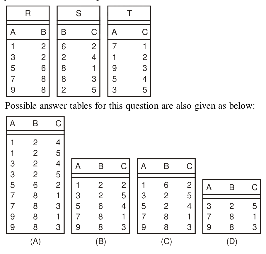Question 113 image