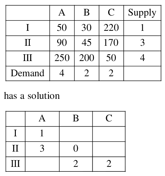 Question 106 image