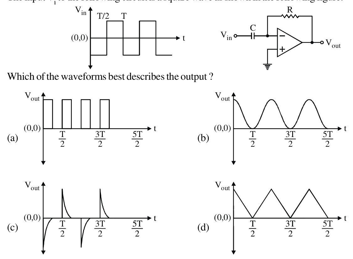 Question 64 image