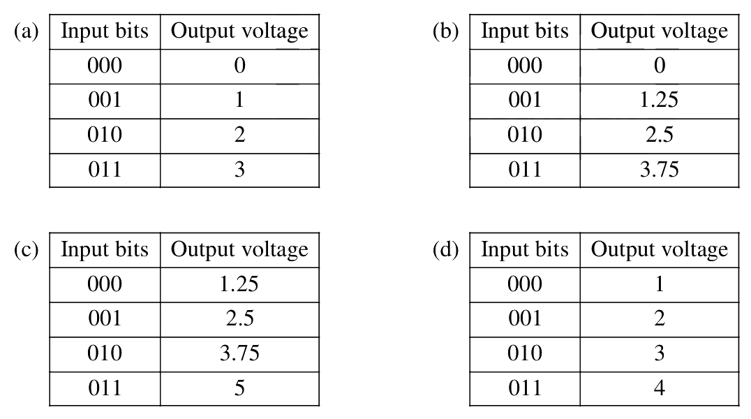 Question 44 image
