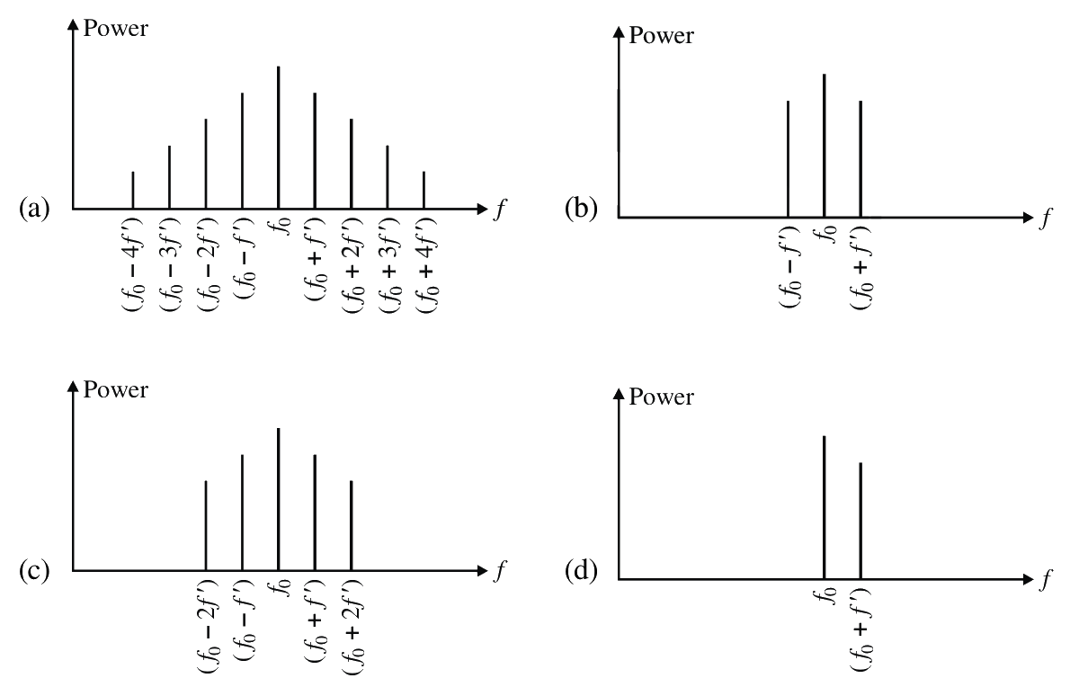 Question 65 image