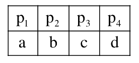 Question 115 image