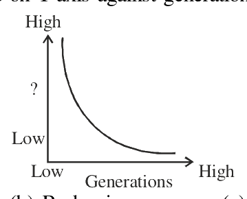 Question 46 image