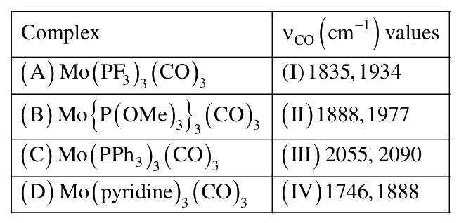 Question 67 image