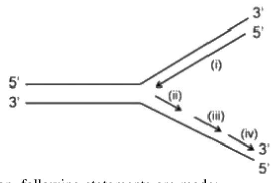 Question 112 image