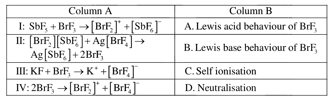 Question 47 image