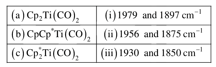 Question 47 image