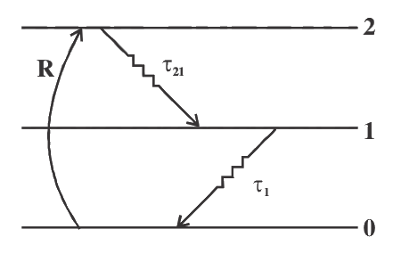 Question 47 image