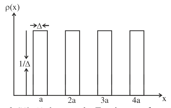 Question 48 image