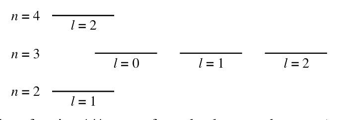 Question 68 image