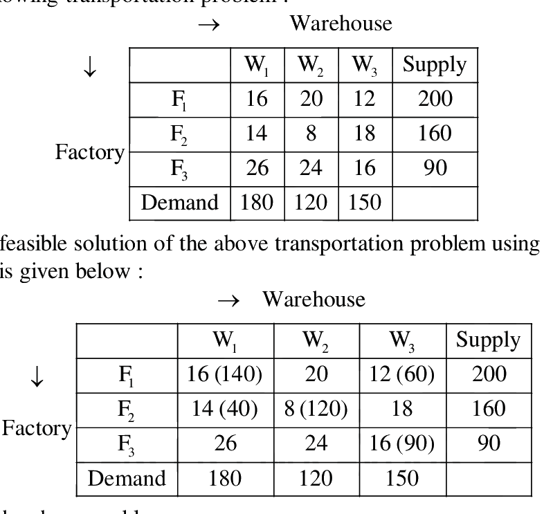 Question 118 image