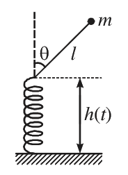 Question 69 image