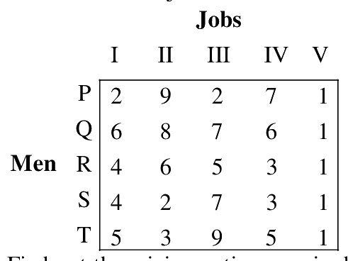 Question 119 image