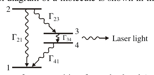 Question 49 image