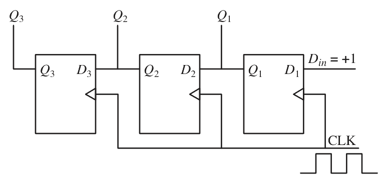 Question 6 image