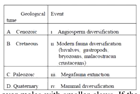 Question 12 image