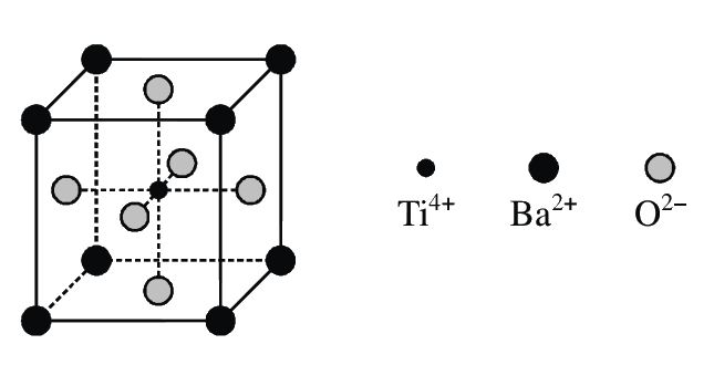 Question 70 image