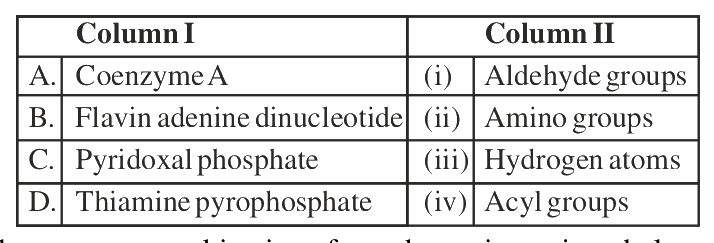 Question 51 image