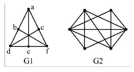 Question 122 image