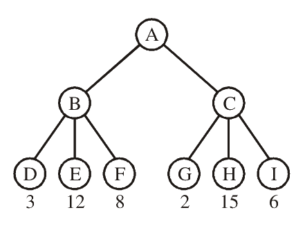 Question 116 image