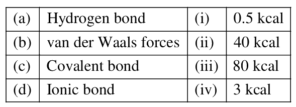 Question 53 image