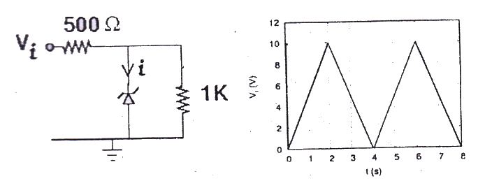 Question 53 image