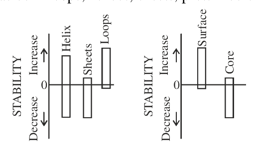 Question 43 image