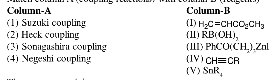 Question 54 image