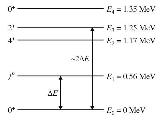 Question 75 image