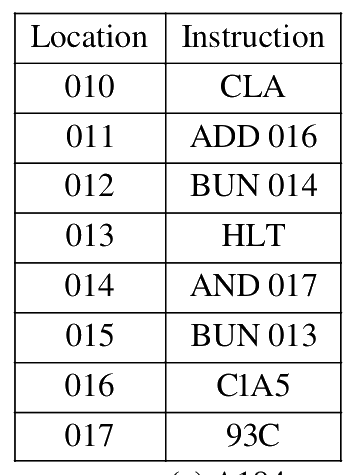 Question 76 image